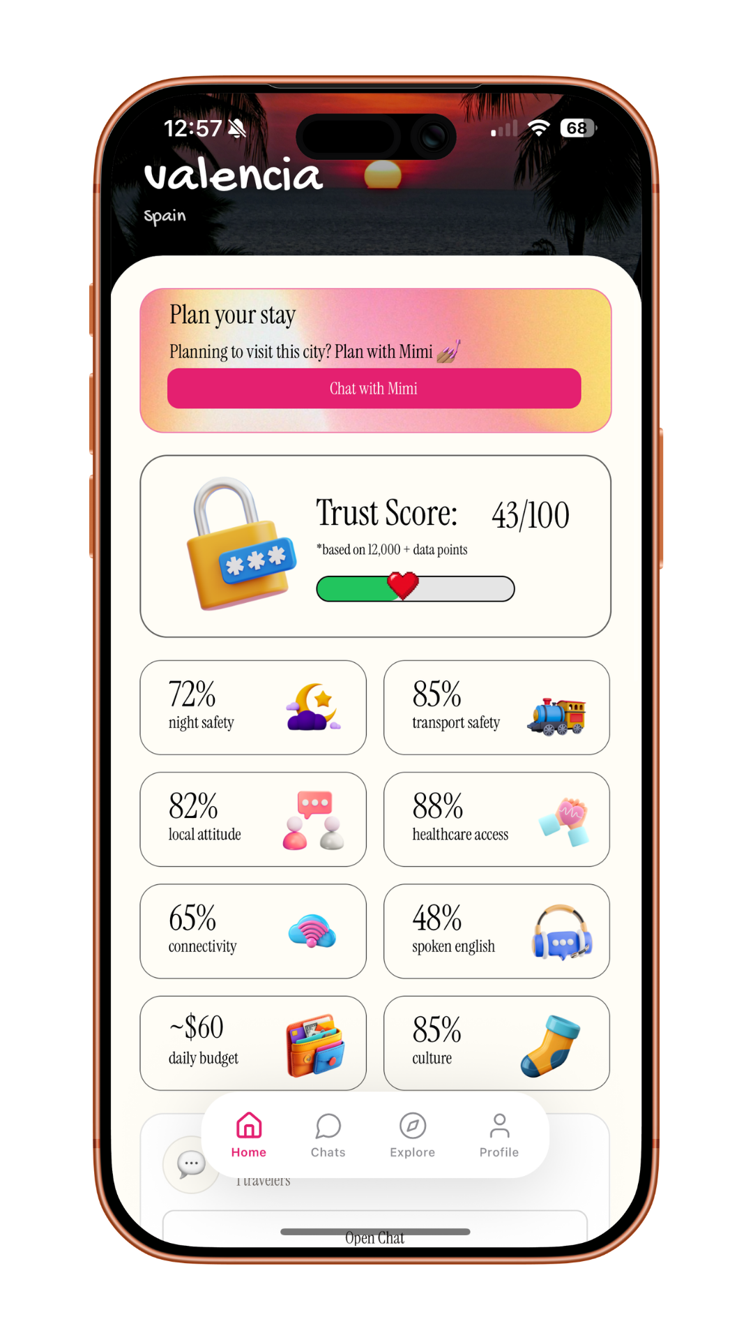 Valencia city screen